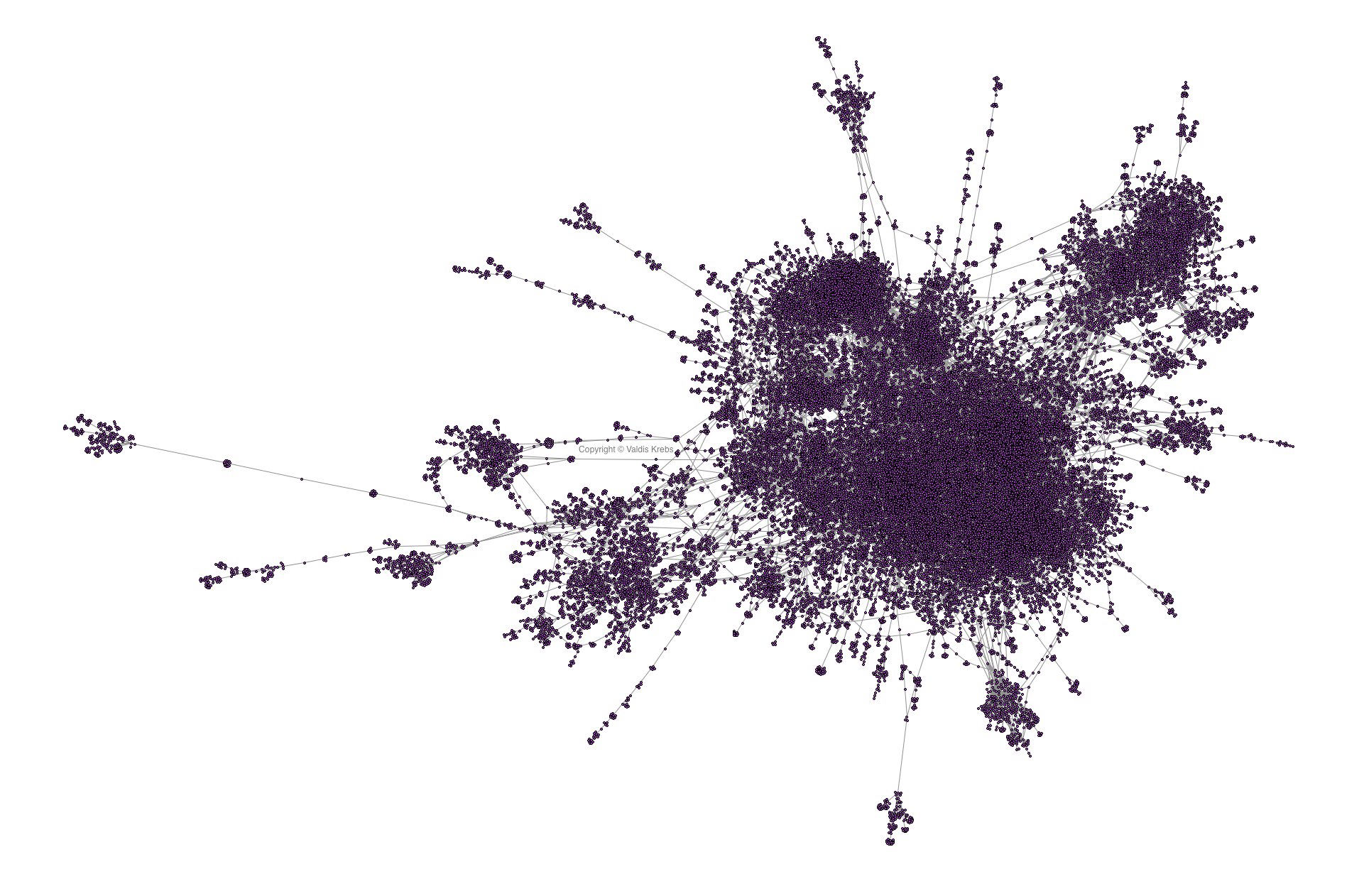 Distributed Knowledge