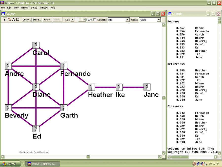 Kite Network