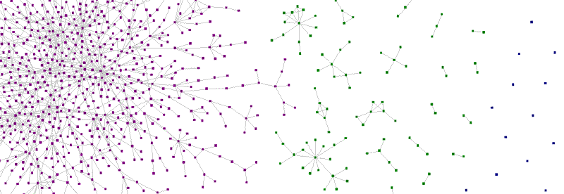 Ornet.com network image